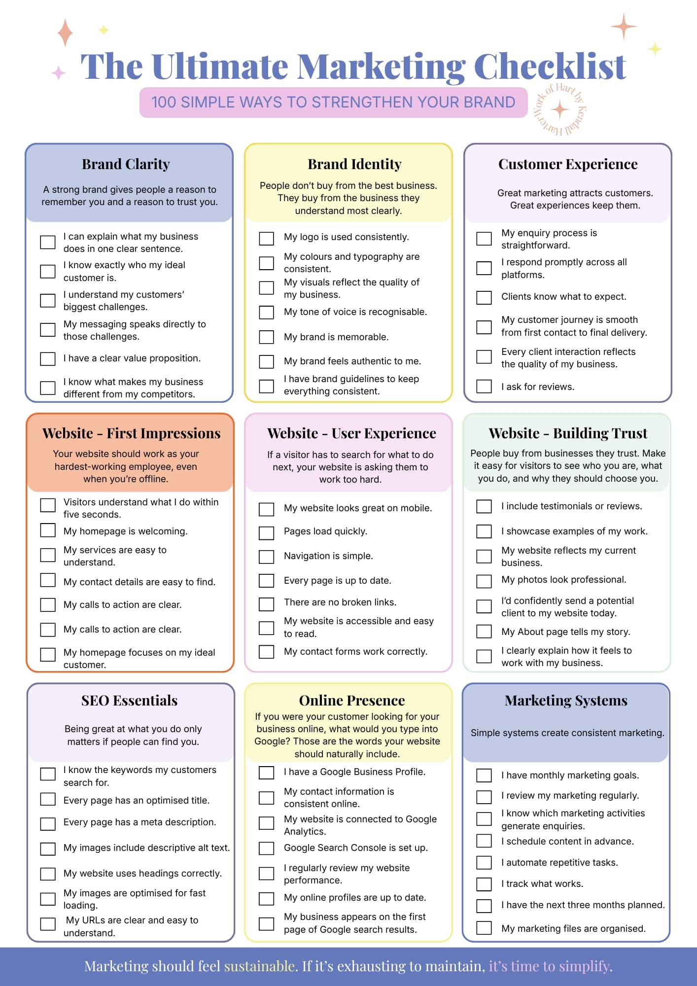1. The Ultimate Marketing Checklist