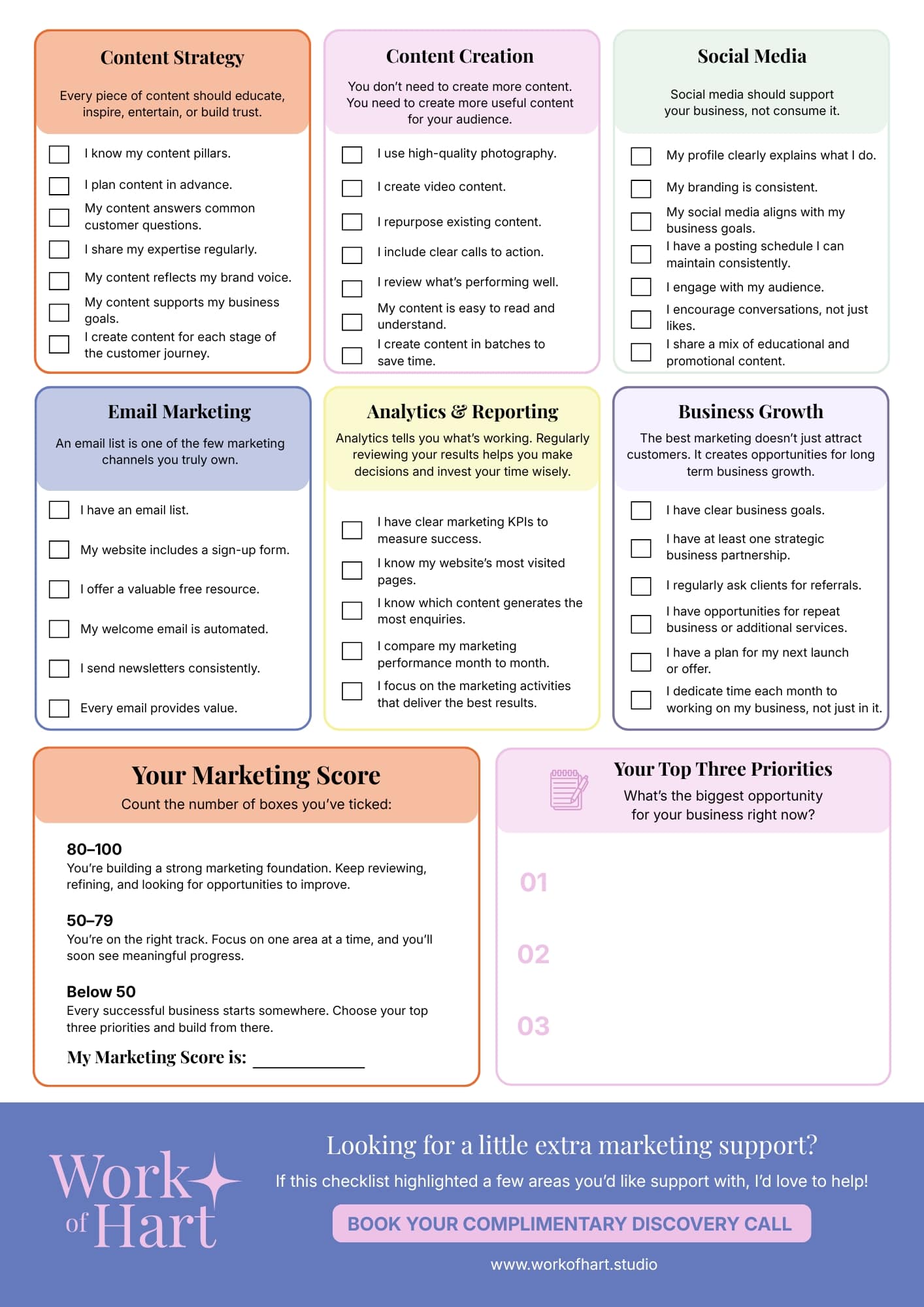 2. The Ultimate Marketing Checklist